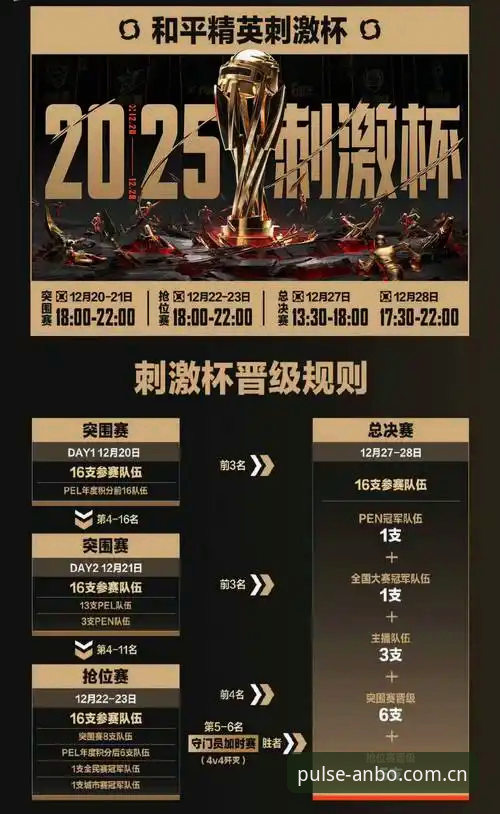 安博电竞智能玩法最新动态：从赛事数据到实时决策，实战派玩家的全新选择