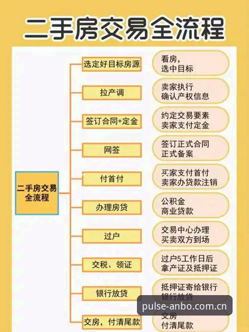 安博电竞官方版使用详解：从下载到竞猜的全流程指南